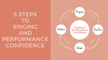 5 steps to singing and performance confidence blog